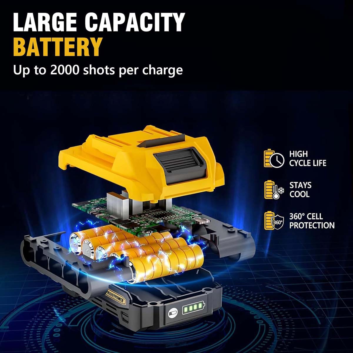 18-Gauge 2-in-1 Cordless Brad Nailer & Stapler Kit